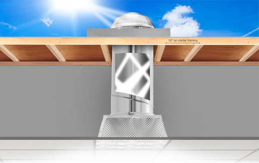 Tubo solar Solatube: Solamaster carousel closed ceiling